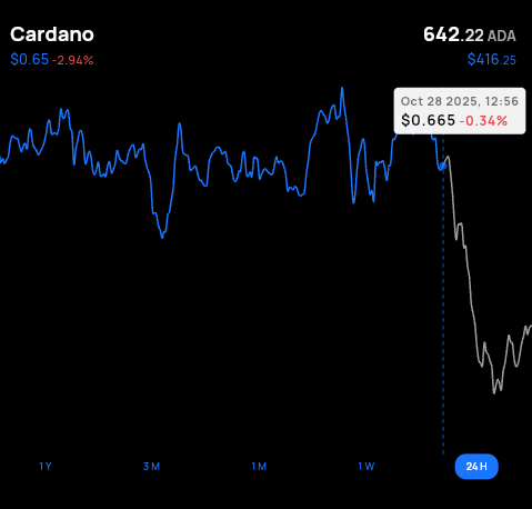🛠️deci tweet media