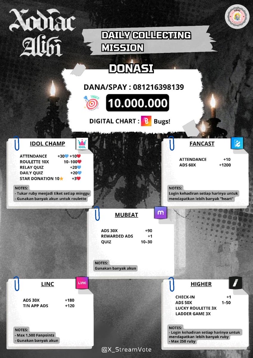 Xodiac Vote and Stream tweet media