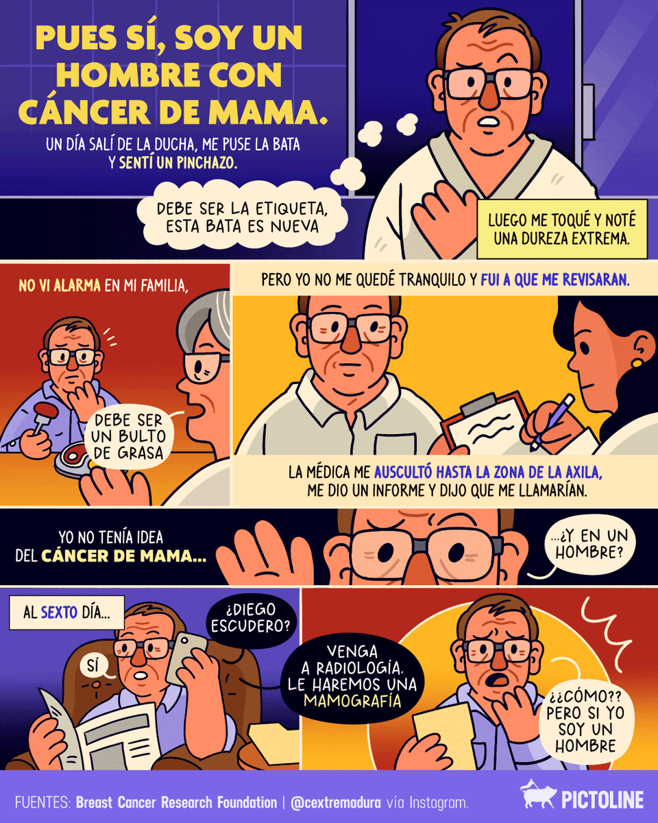 pictoline's tweet photo. Sí, los hombres también pueden tener cáncer de mama. Deja tus dudas 💬 y las responderemos en un nuevo post 👇
#cancerdemama #octubrerosa #cancermama #breastcancer #breastcancersupport #cancersurvivor #oncologia #salud #pictoline https://t.co/xnwMUxlfvd