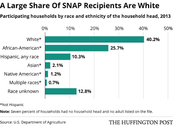 James Madison tweet media