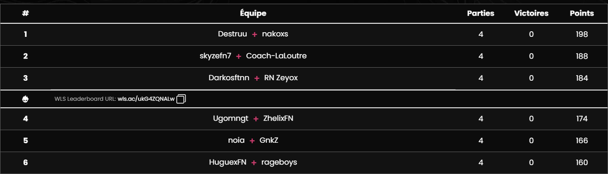 2R Rageboys (@Rageboys_) / Posts / X