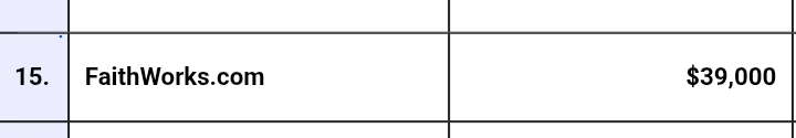 Faithworks .com was sold for $39,000 recently