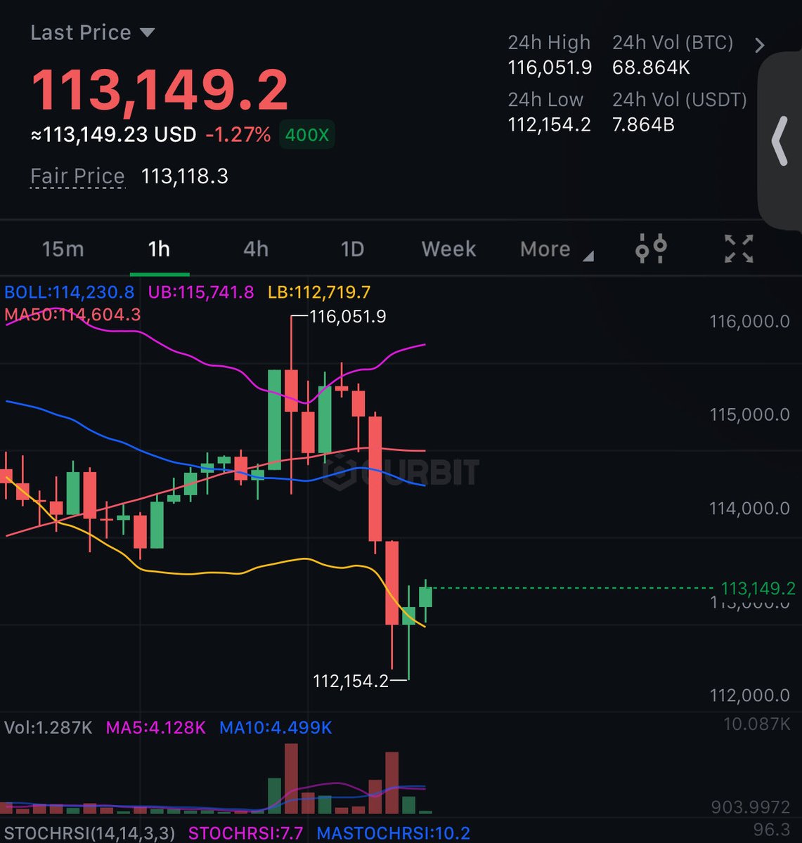 I stayed up all night to watch the charts

Past out at some point and woke up to this 

Should I quit crypto or quit sleeping?