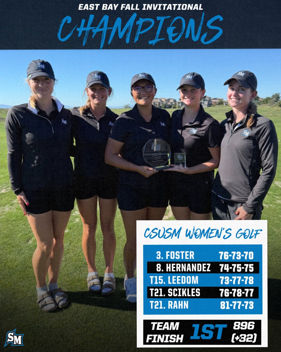CSUSM Golf tweet media