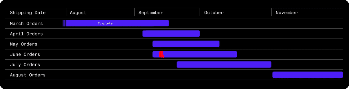 Benaclejames tweet media