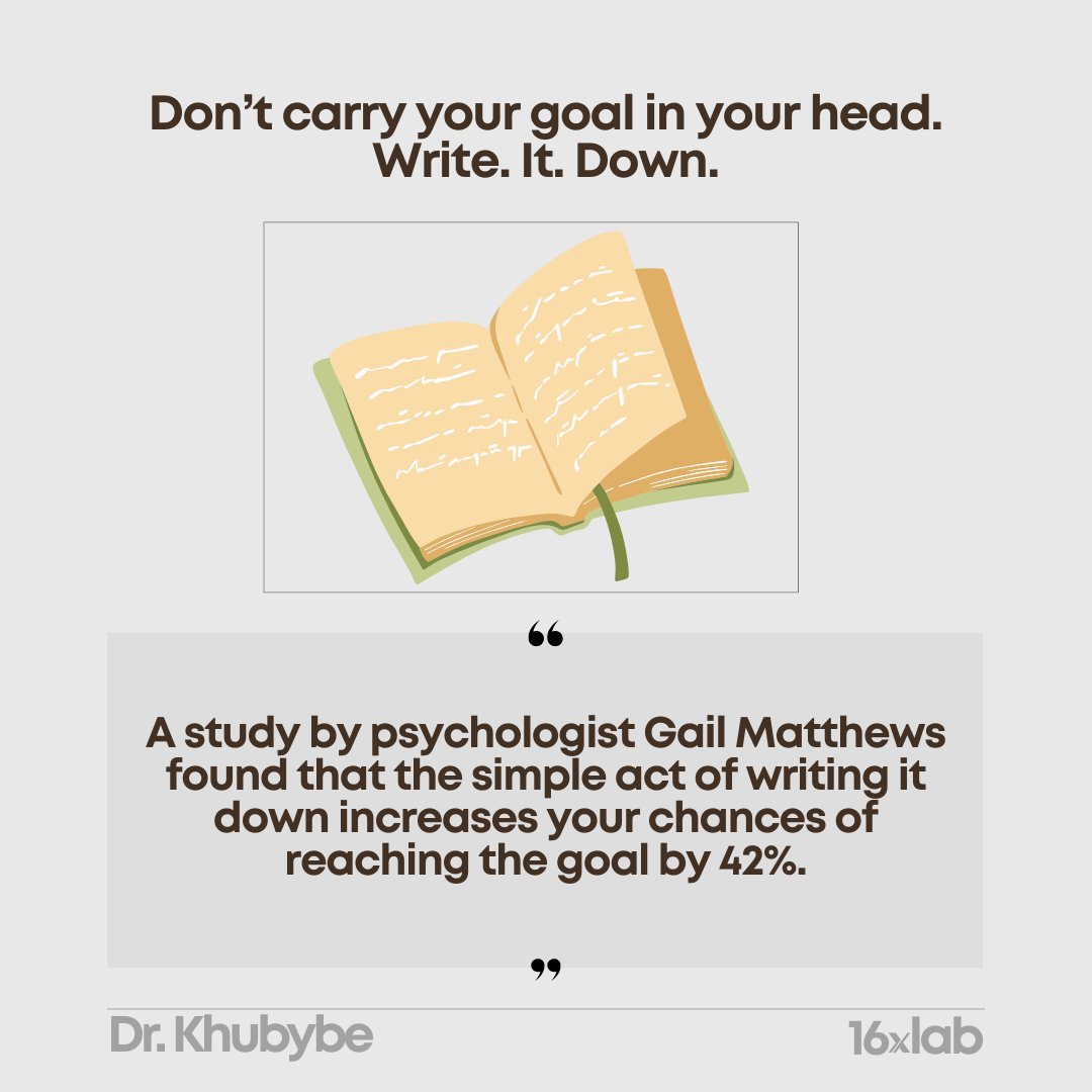 drmkhubybe's tweet image. If your goal matters, 
write it down today — not tomorrow.

Then read it every morning like it’s oxygen.

A study by psychologist Gail Matthews found that writing down your goals increases your chances of achieving them by 42%.

Your brain ignores vague dreams.

It obeys written…
