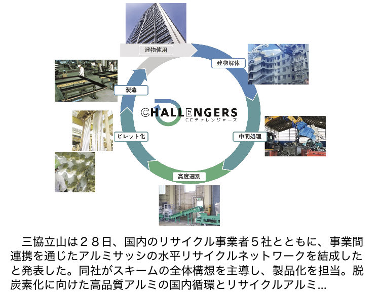 TheSexPistols 新聞 石油化学新聞5454号（2025.10.6） – 株式会社石油化学新聞社