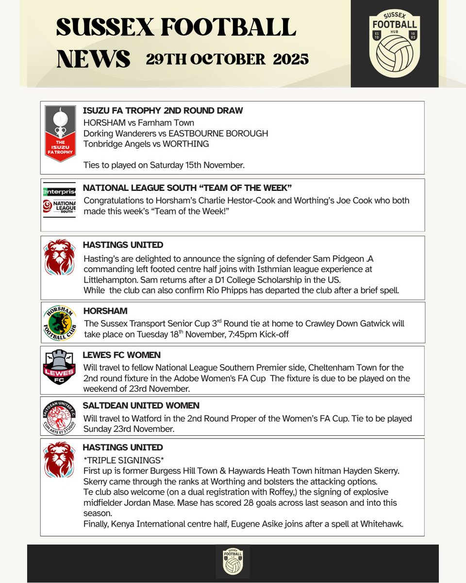 Sussex Football Hub tweet media