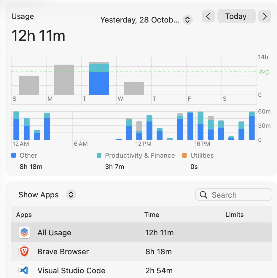 Naman Parlecha tweet media