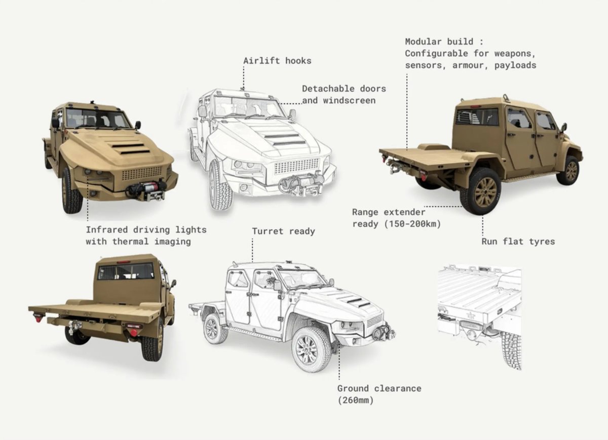 XClassHero's tweet image. Bengaluru based Electric Vehicles manufacturer #Pravaig is pitching modular EVs for military use.

Pravaig #VEER was successfully tested by #IndianArmy in Ladakh

Transitioning to EVs opens up more options, as India imports most of its oil.

pic cr @pravaigdynamics