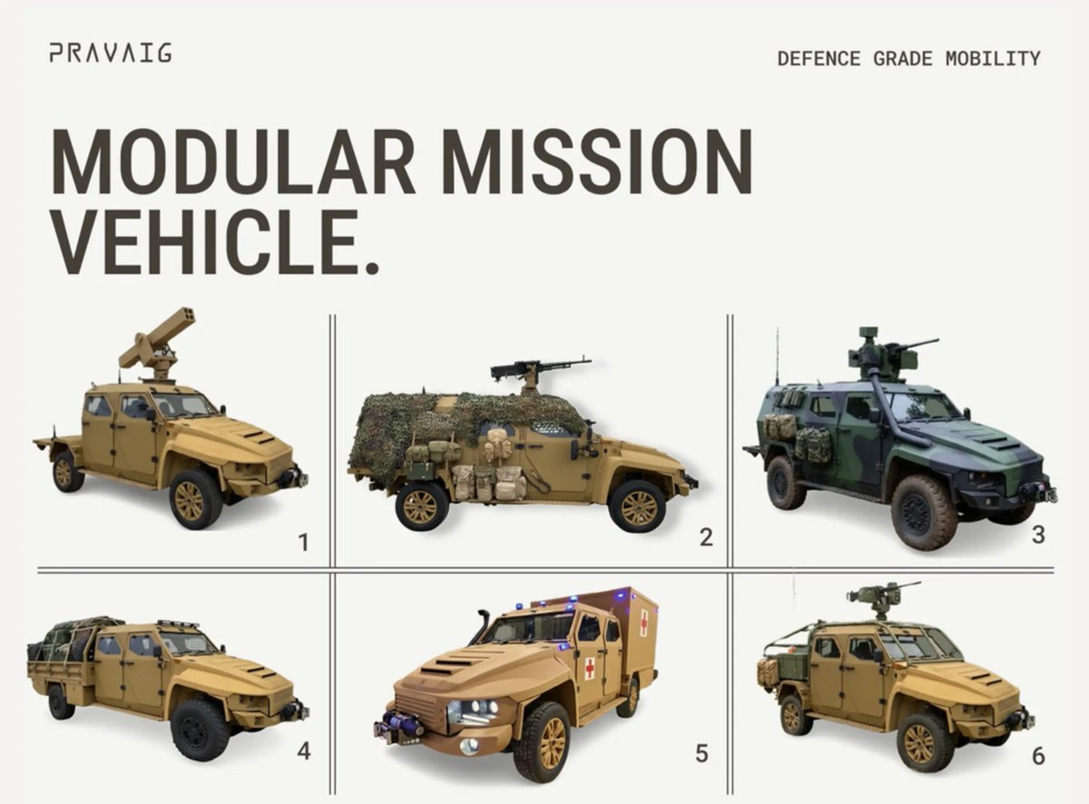XClassHero's tweet image. Bengaluru based Electric Vehicles manufacturer #Pravaig is pitching modular EVs for military use.

Pravaig #VEER was successfully tested by #IndianArmy in Ladakh

Transitioning to EVs opens up more options, as India imports most of its oil.

pic cr @pravaigdynamics