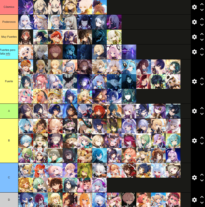 KeitaroTR's tweet photo. ¡TIERLIST A NIVEL PODER EN EL LORE ACTUAL EN #GENSHINIMPACT 6.1 Luna II‼️

Se que pocos van a leer y me van a funar igualmente, pero me vale poco. Lo suelto por aquí

Contexto completo en el directo de Mañana📢

Y por otro lado tenemos en cuenta el poder actual durante la historia. Pero no el potencial a futuro o si usa artilugios

Y por último solo aparecen los personajes que hayan salido de forma visual. Por otro lado hemos dejado de lado ciertos personajes, pues no se sabe absolutamente nada

Por último esto es bajo mi opinión y perspectiva, no tenemos por que estar de acuerdo, y esta Tier List estará dispuesta a cambios
