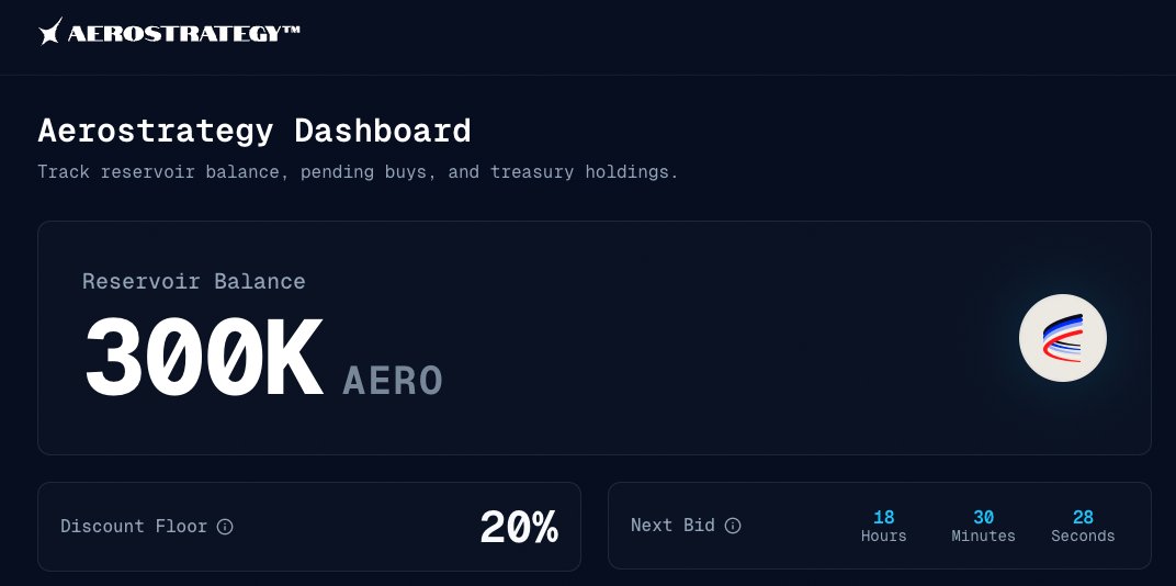 Aerostrategy tweet media