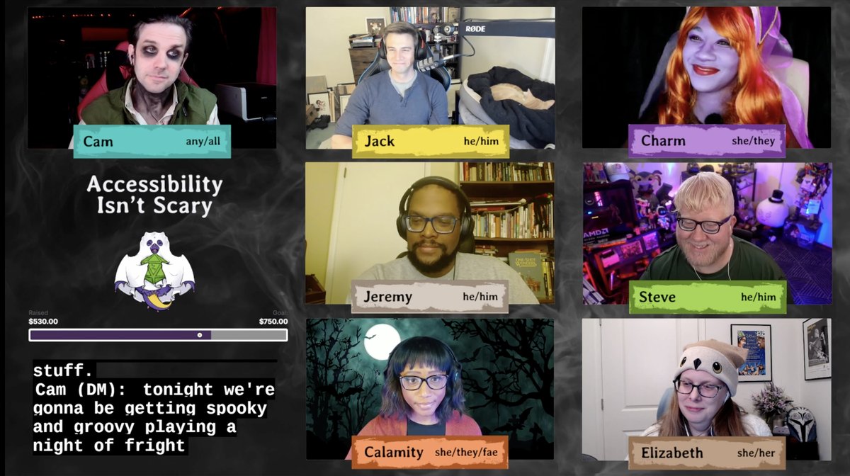 DOTS RPG Project tweet media