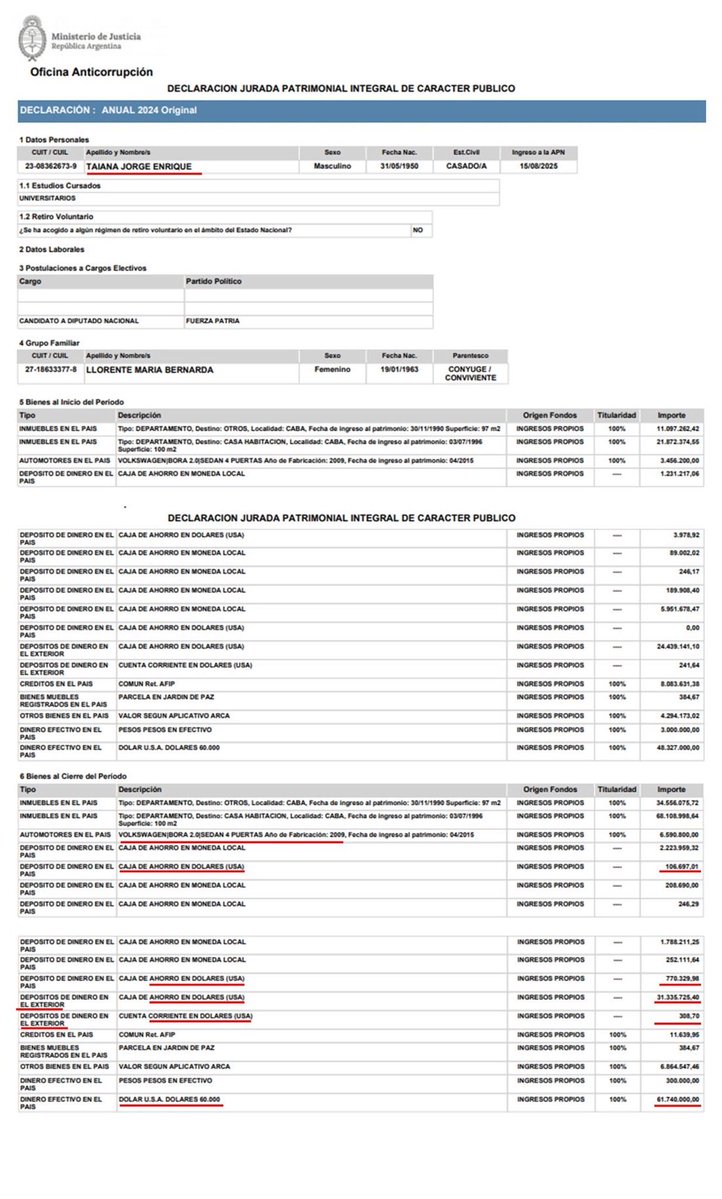 Así que Jorge Taiana declaró que no tiene bienes ni ahorros en Estados Unidos? Mirá vos. Les dejo esta declaración jurada que el mismo Taiana y todo el Kirchnerismo quieren evitar que se difunda. Vean todo lo que tiene en el imperio capitalista. Señores, hagan su magia.