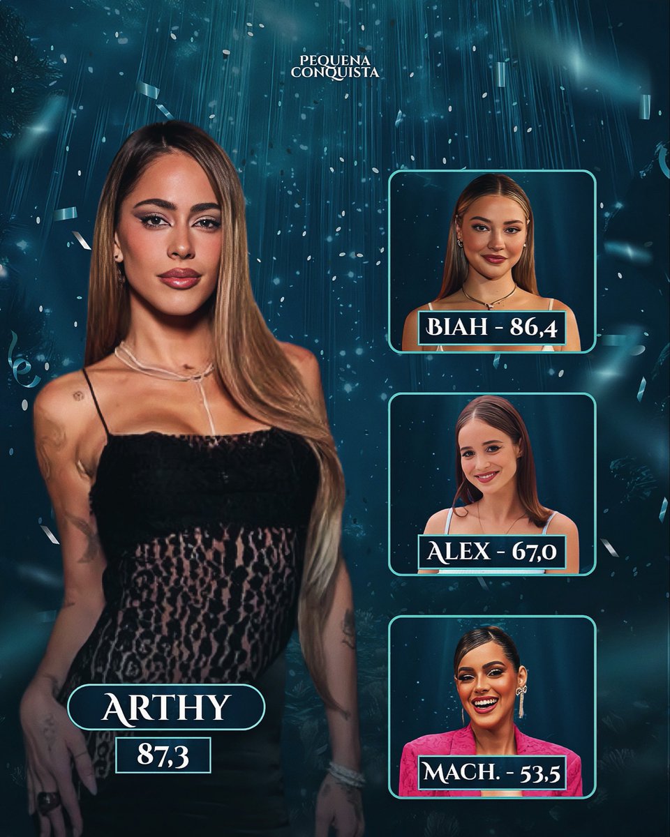 A Conquista tweet media