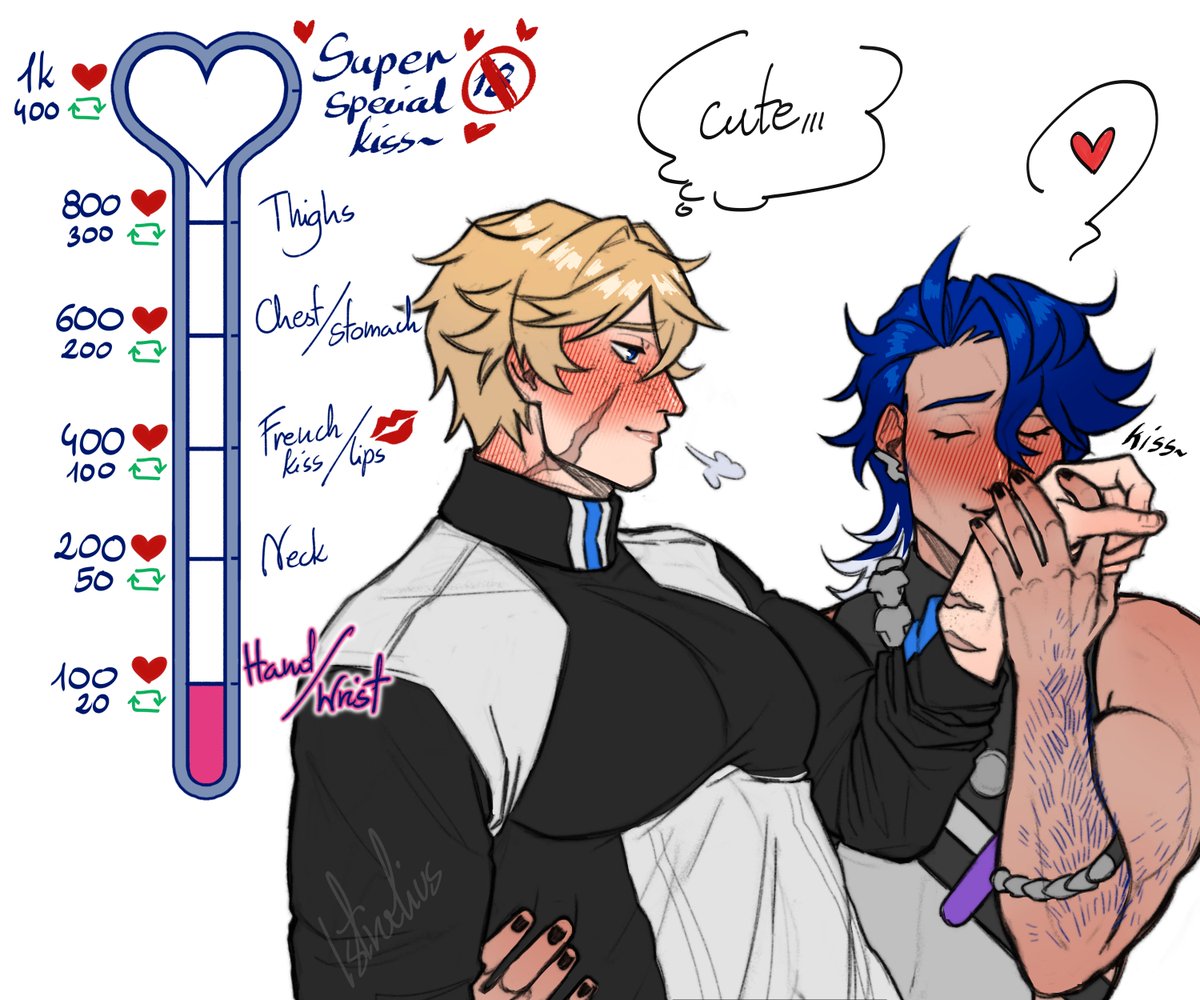 Istralius's tweet image. #sampard kiss-o-meter!
1st kiss: wrist!