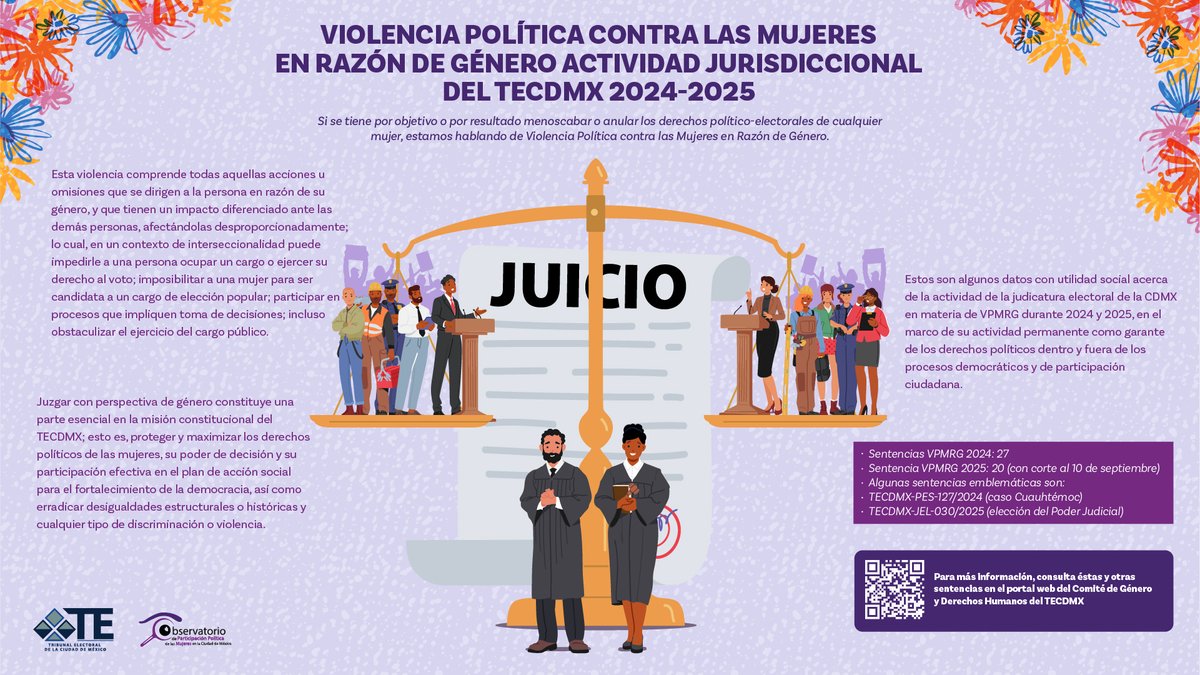 ¡Entérate! ¿Sabes qué es la Violencia Política contra las Mujeres en Razón de Género? El <a href="/TECDMX/">Tribunal Electoral de la Ciudad México</a> presenta algunas sentencias en la materia. 📝