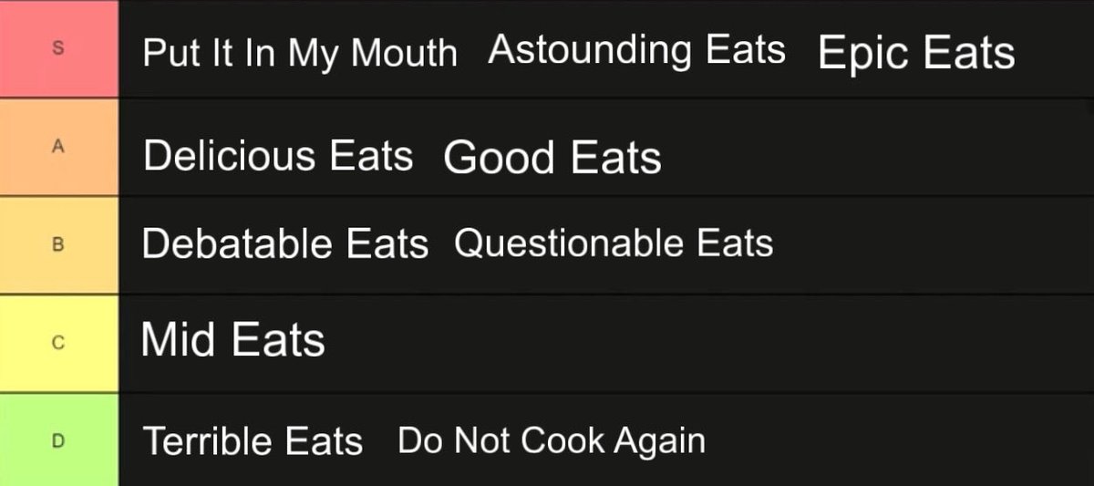 weedmonogatari's tweet image. just so no one is confused by my ratings