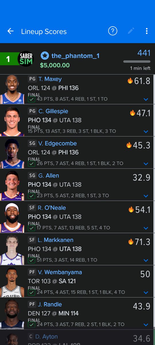 $40k in FanDuel NBA winnings last night. Thx <a href="/SaberSim/">SaberSim</a> !