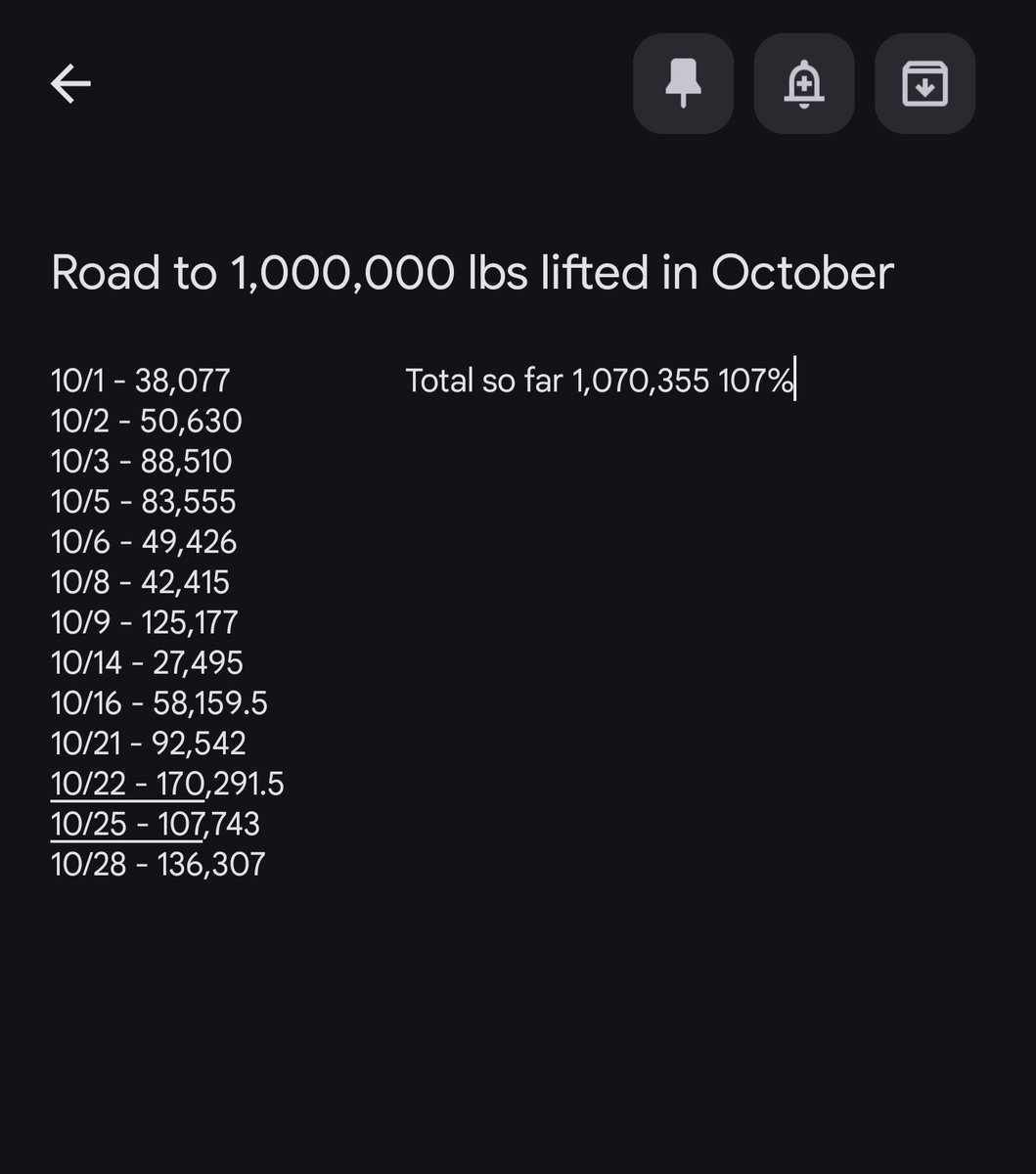 This challenge <a href="/famgymapparel/">Family Gym Apparel</a> has put on has fundamentally changed how I view training for myself. I have absolutely enjoyed the challenge of moving the weight and I've seen steady strength increases. I'm absolutely going to continue to push myself harder and harder!