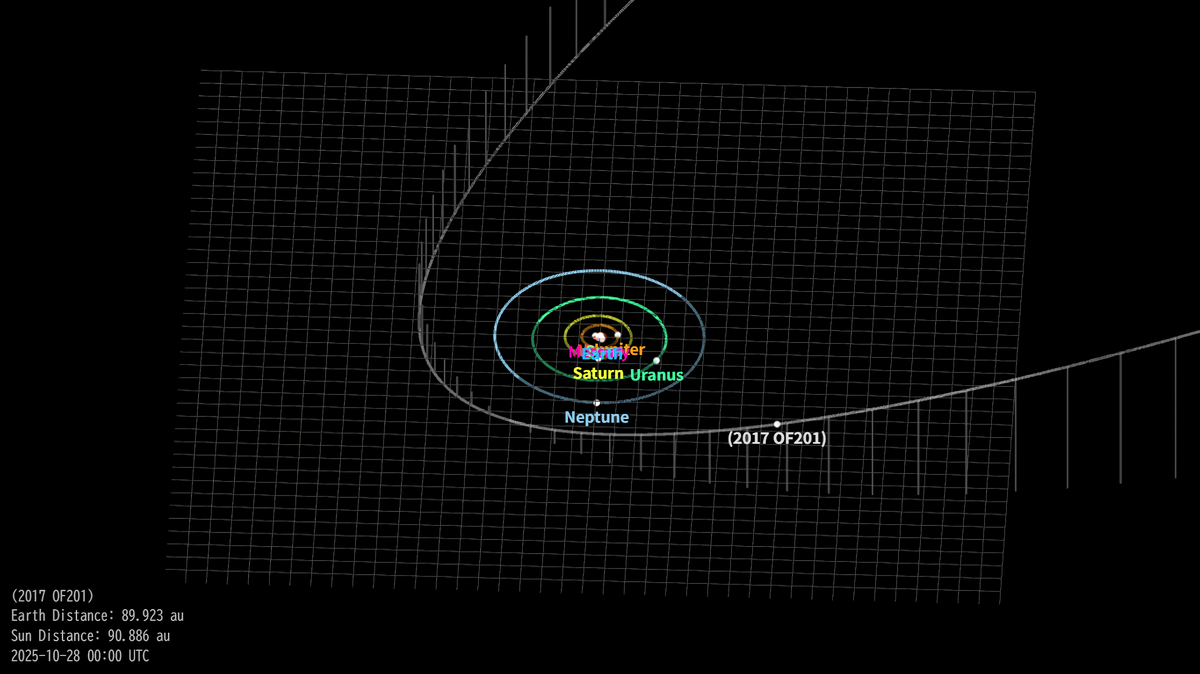 bBLqhiEGsF41695's tweet image. #2017OF201 (1/1)