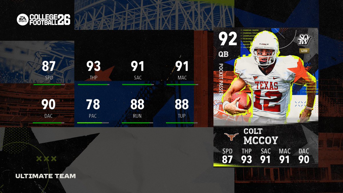 CFB Ultimate Team tweet media