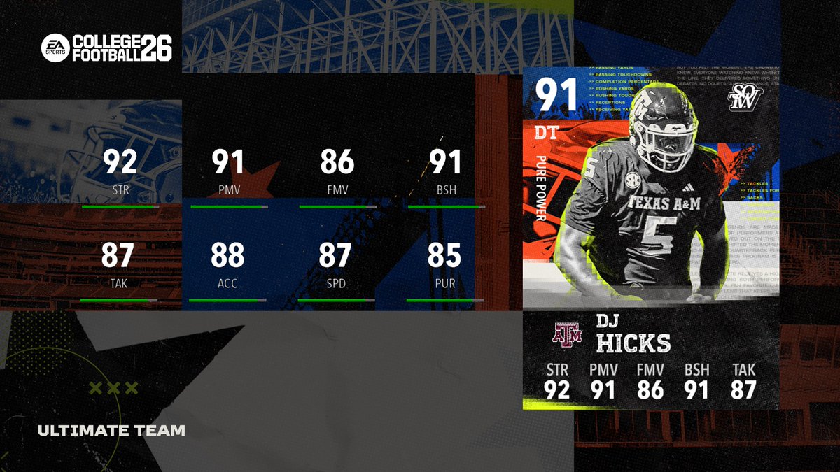 CFB Ultimate Team tweet media
