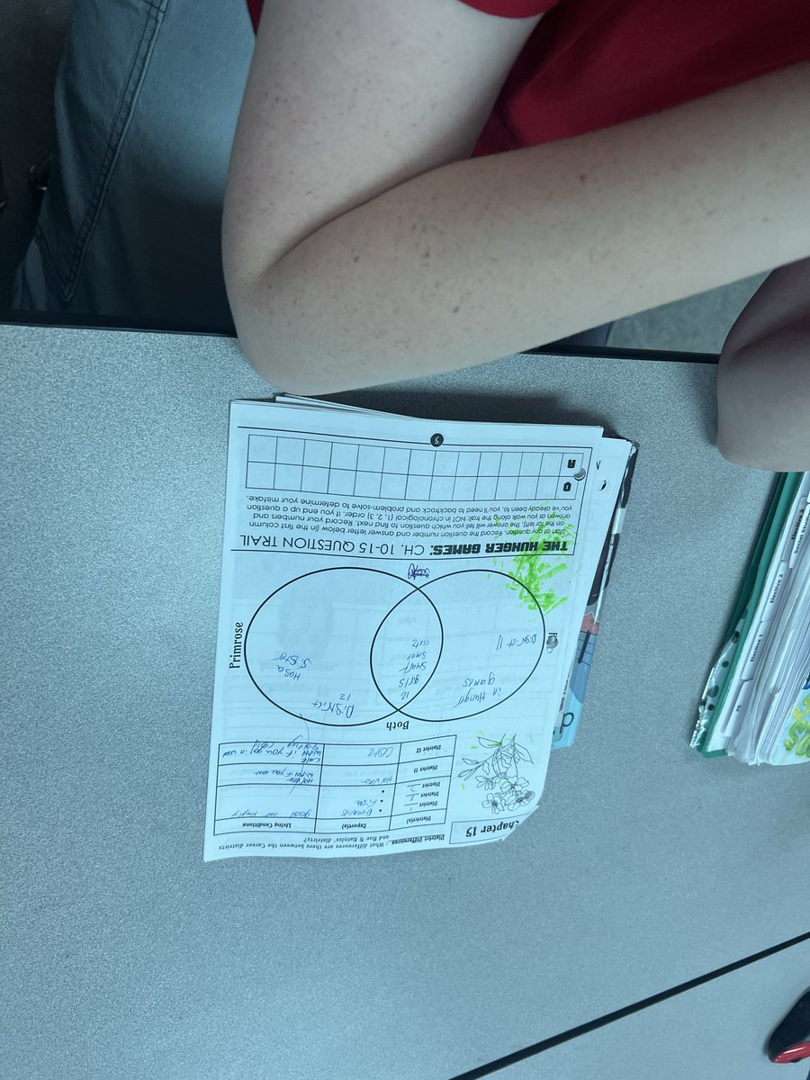 Bingham MS tweet media