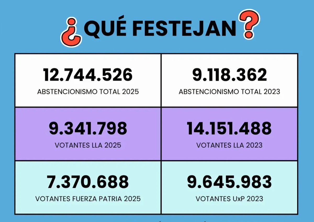 veengeaxe's tweet photo. @Barbacana287596 @CeiboNacional https://t.co/73vIbW1X5c