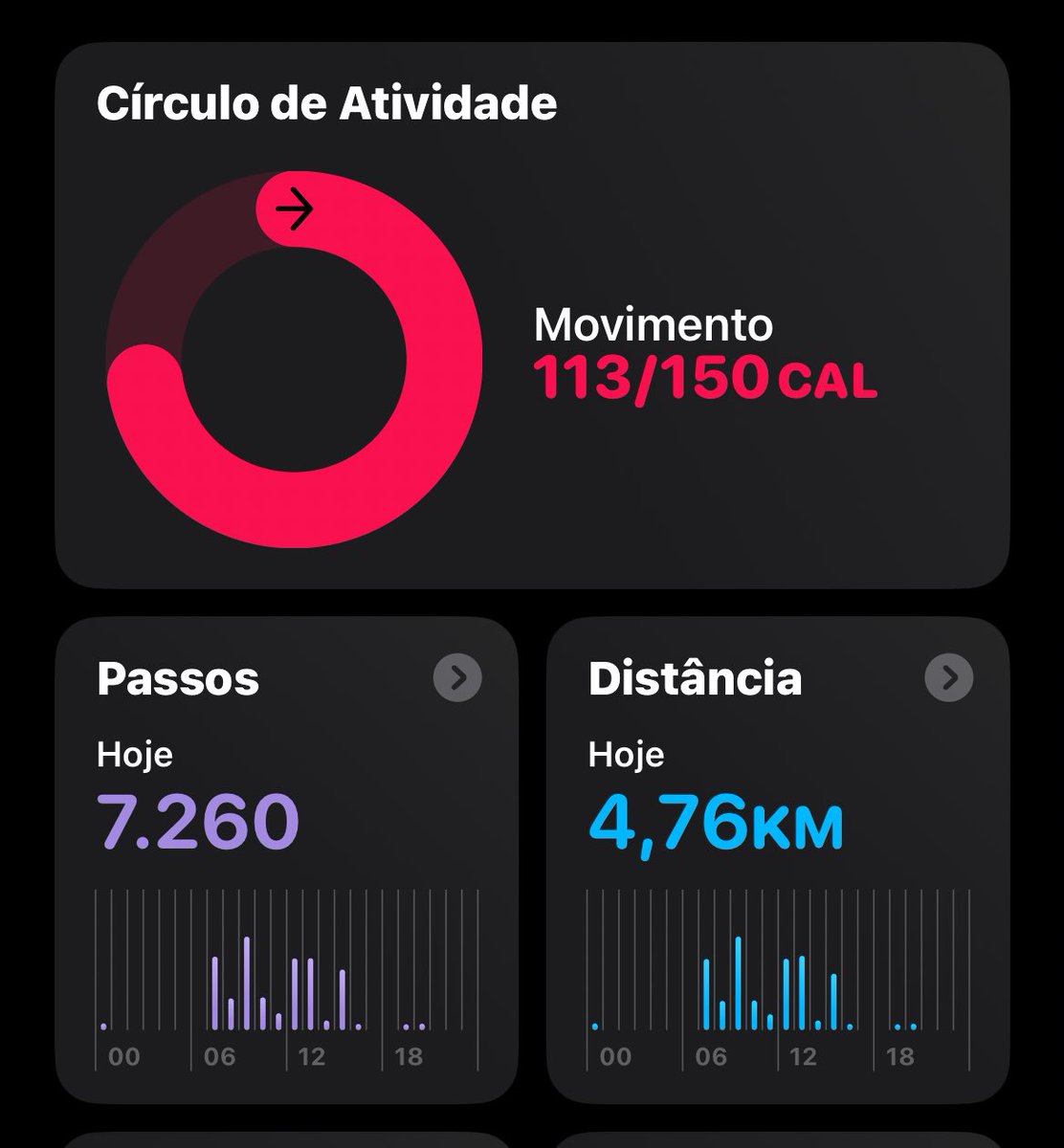 killingmejiji's tweet photo. eu sei que não é nada dms mas pra quem ta super mal isso é uma conquista https://t.co/0GfXpuRZiH