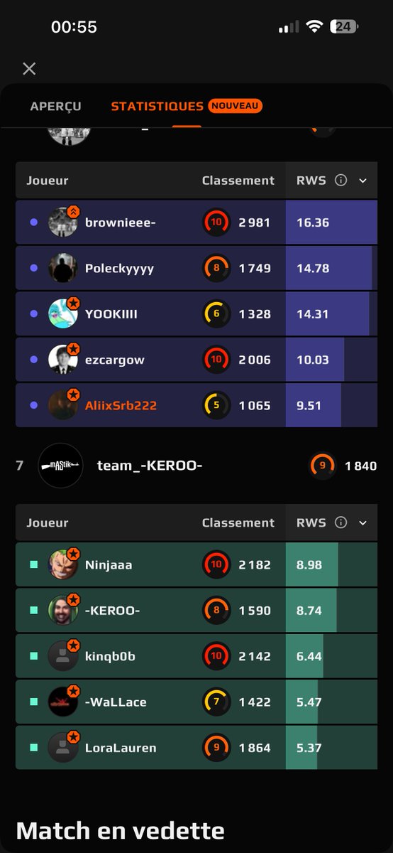 🇫🇷🇷🇸☦️ tweet media