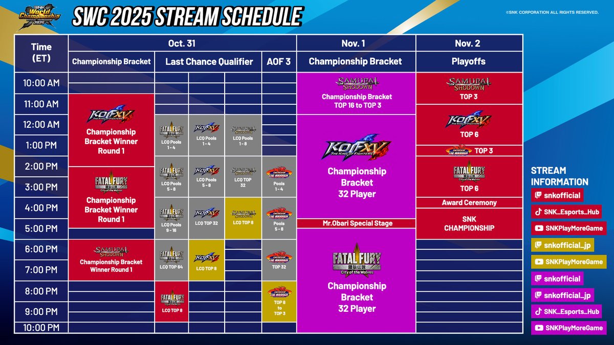 snk_esports_hub's tweet image. Planning on following the #SWC2025 from home? Well, we’ve got you covered. Here is the entire stream schedule for this weekend at @DreamHack Atlanta.