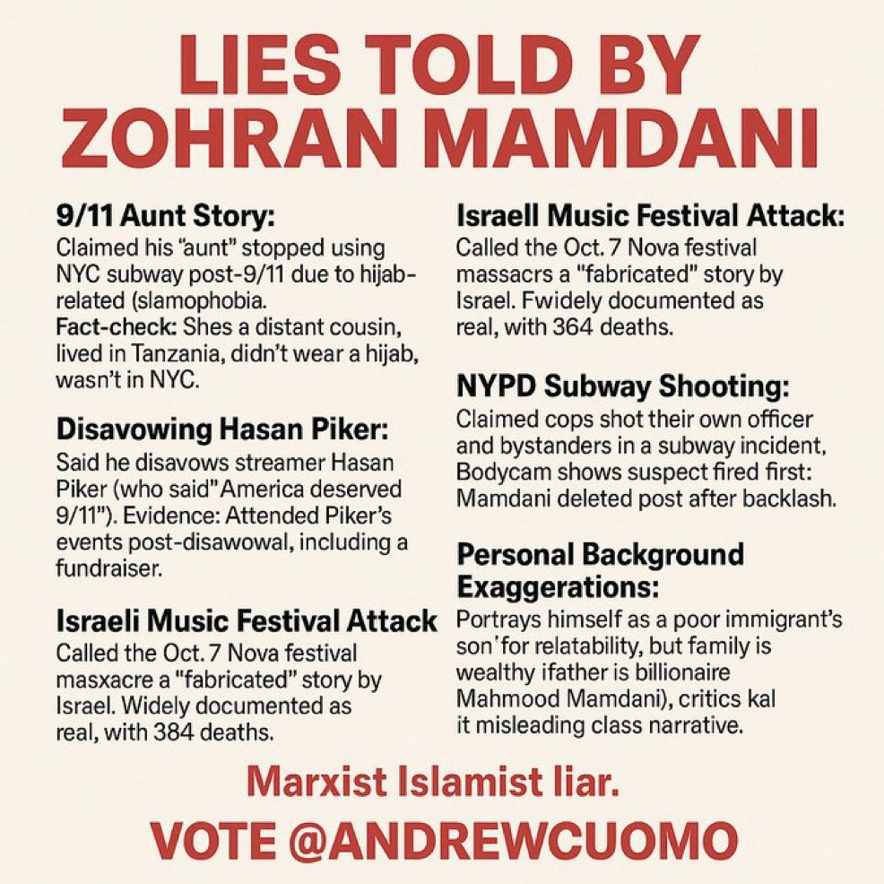 Zohran Mamdani is a serial liar.