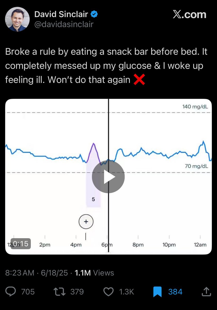 Will he make it through Halloween?