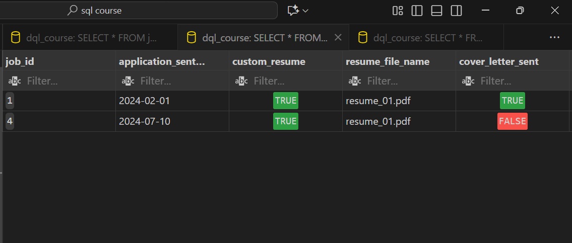 Joystickduke's tweet image. Day 6 🥲: Mastered WHERE clause today! For example SELECT * FROM users WHERE id = 1; grabs specific rows. Filters are really game-changers! #SQLJourney #DataScience