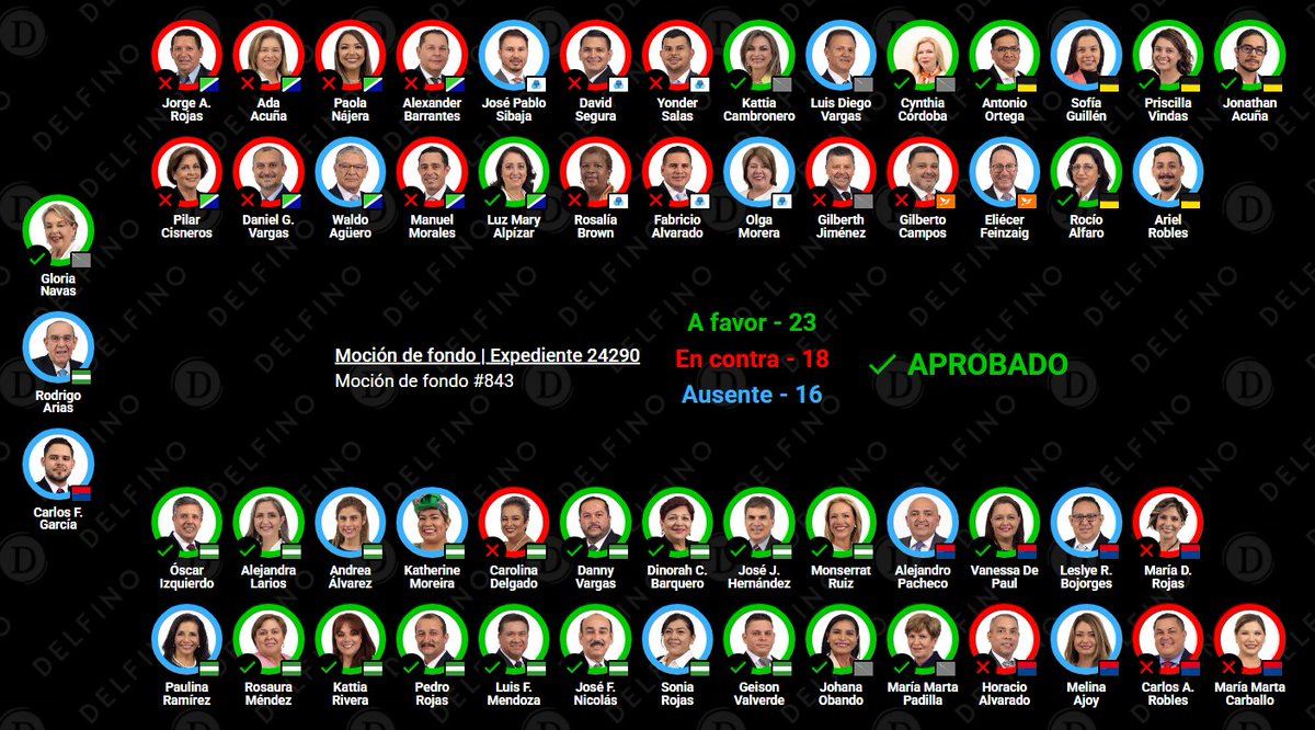 Barra de Prensa tweet media