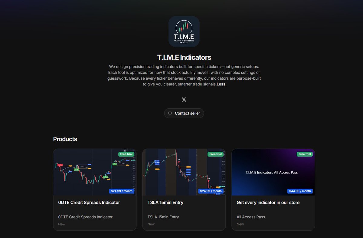 TheTIMESystem's tweet image. Something NEW is coming for TSLA traders…
It’s dialed-in. It’s precise. And it’s almost here.
Stay tuned. 👀🚀