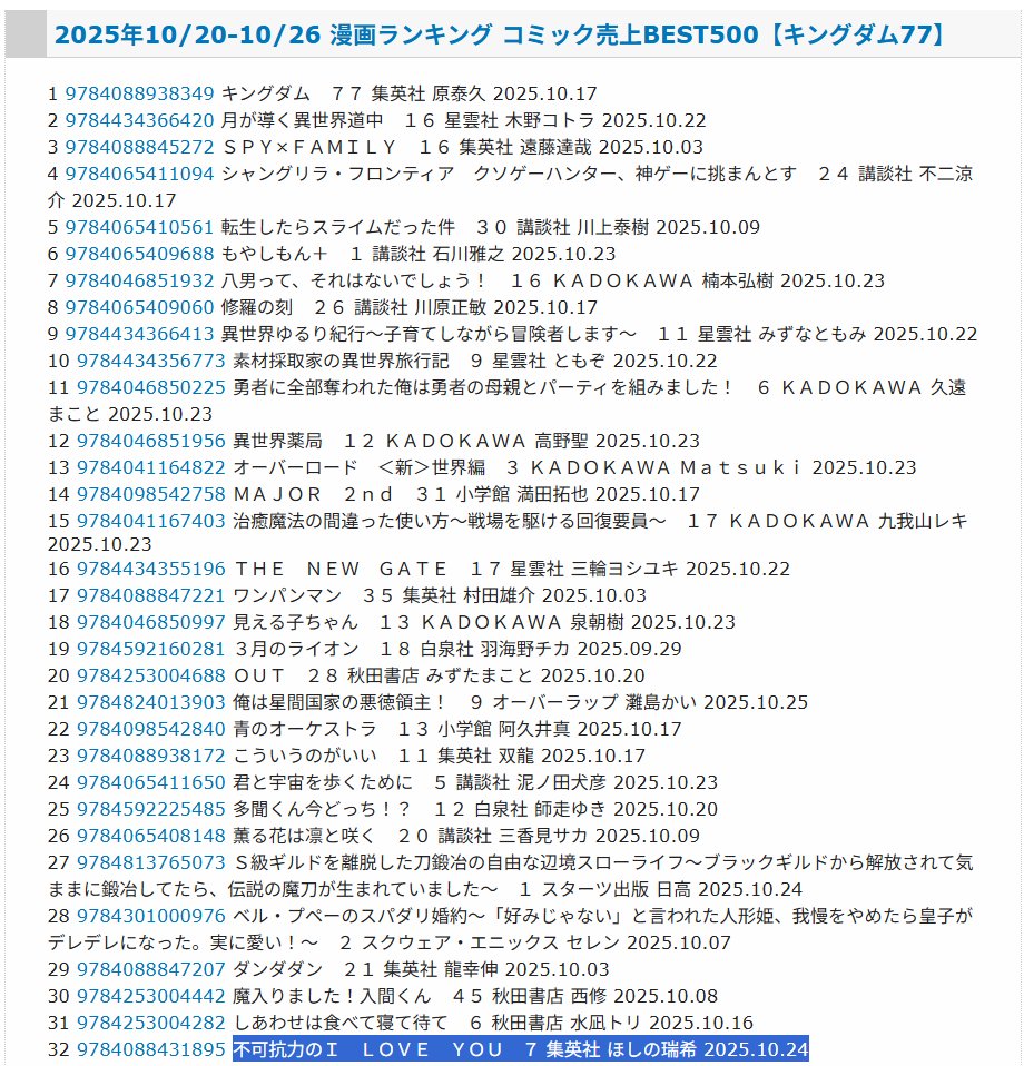 バ*ト様 【LP】Ranking An –A Slice Of English バ*ト様 【LP】Ranking An –A Slice Of English A Slice Of