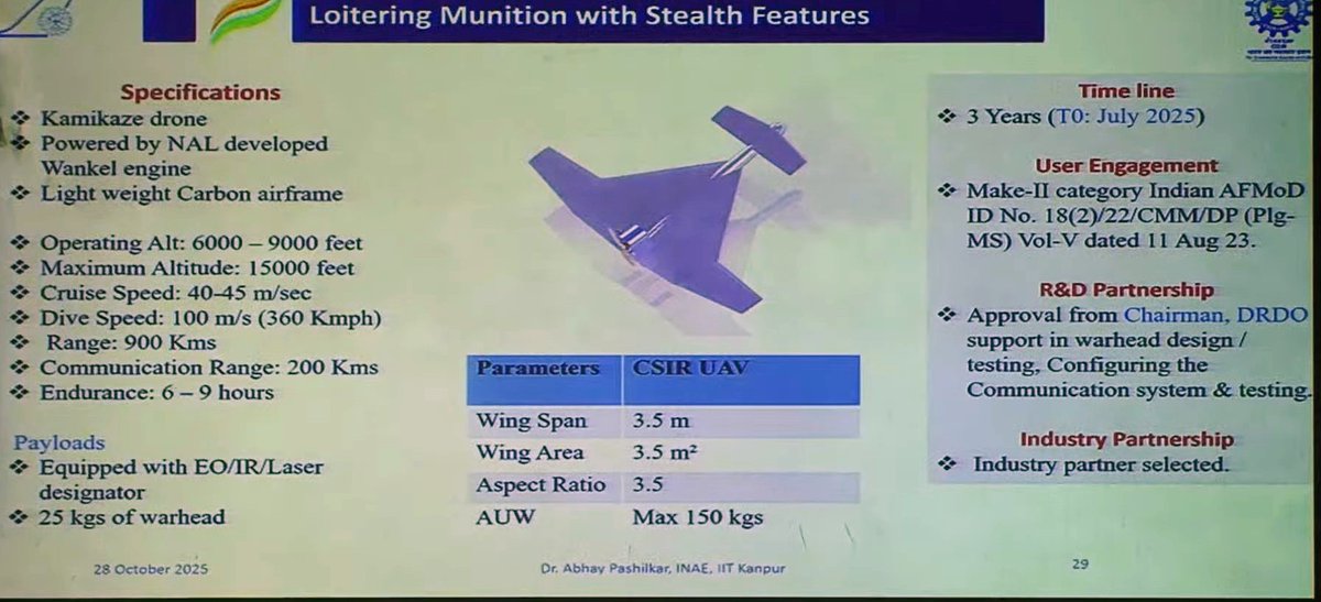#UPDATE | Production Partner selected for CSIR-NAL Loitering Munition (Likely Solar), Timelines : 3 years (T0 : July 2025).