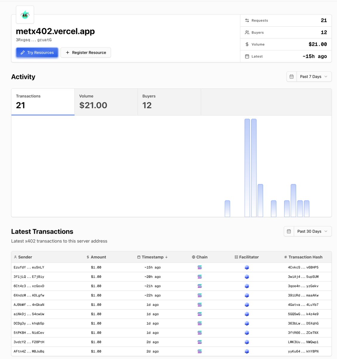 scriptmoney's tweet image. 群友用 @PayAINetwork 做了一个 x402 获取 @MeteoraAG 数据的小网站，并和团队沟通解决了一些solana上数据同步问题。炒作过后，x402 普及才刚开始。
