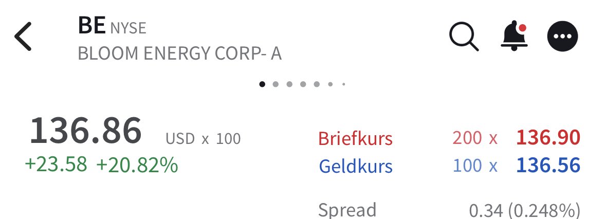 Der Turbo  zündet bei Be.
