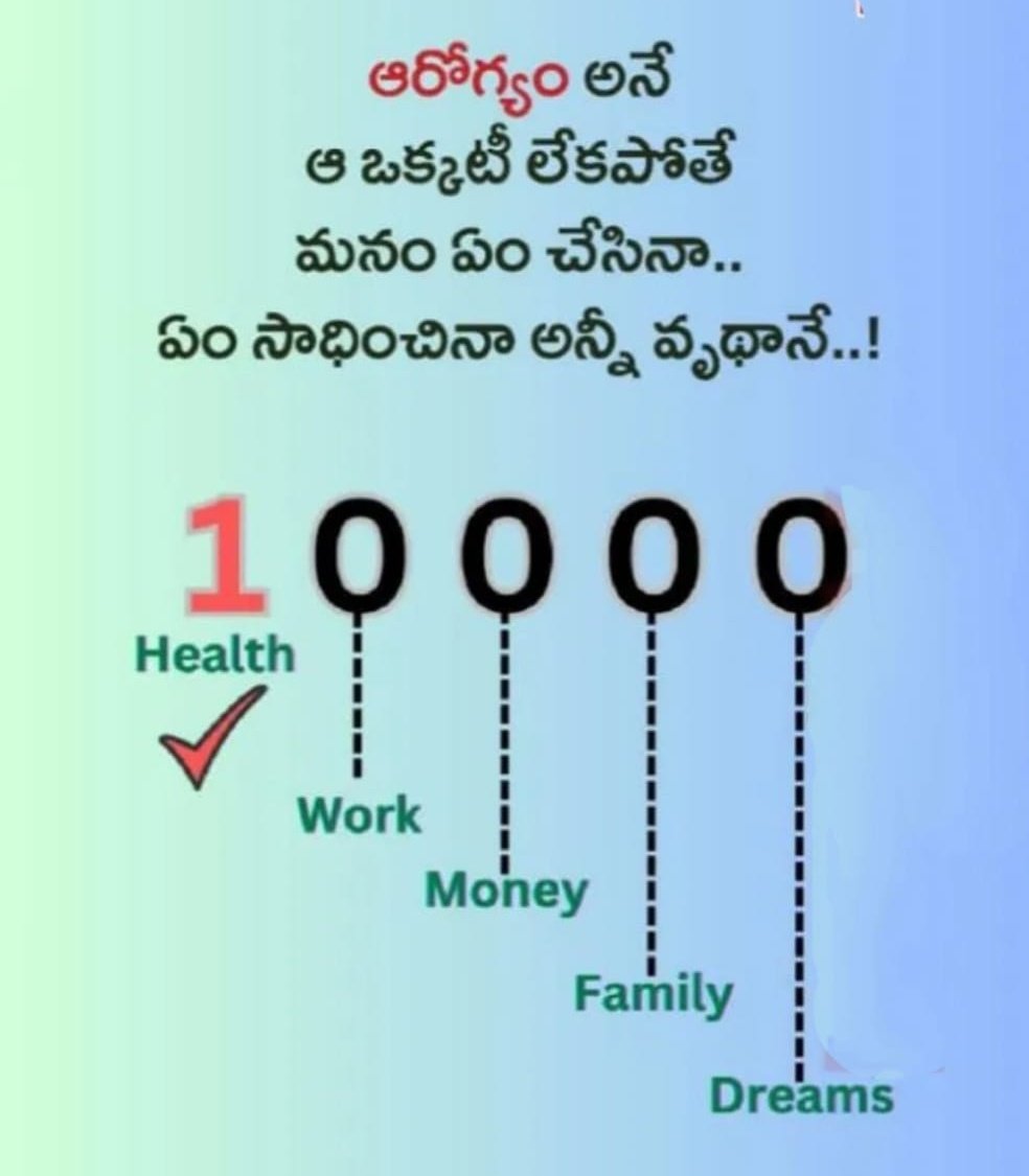 RMaachana's tweet photo. Don't
Let
The
#Health
Into
#Ash
#SayNoToTobacco
#TheBigQuit
#TYFC
#TobaccoFreeyouthCampaign
@PIB_India
@PIBHyderabad
@CBCANDHRA
@CBCHyderabad
@MygovTelugu https://t.co/nDvfA9RSZ2