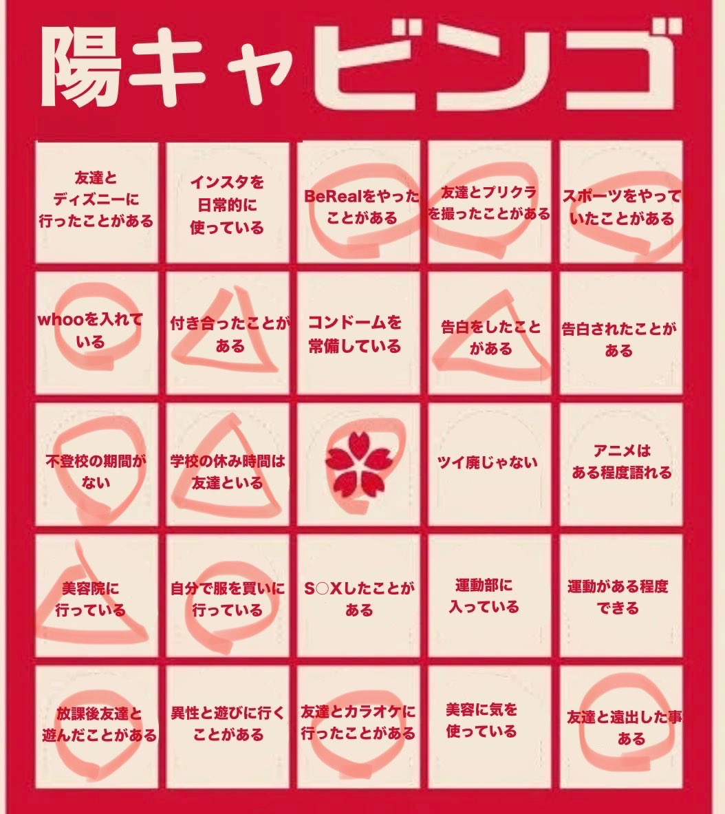 ❤富咲Jophiel♾️525✴︎888さま❤NoteMakingEnergy❤ Earth Frequencies (888 Hz) - 1 hour Healing Angelic Music