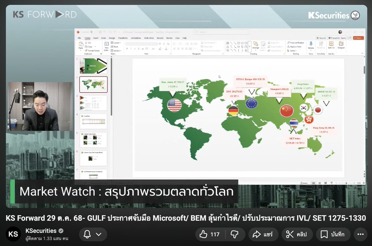 แนะนำอีกช่อง สำหรับสายข่าวเช้า
เรื่องการเงินการลงทุน คือ KS Forward

- ไล่มาตั้งแต่ตลาดโลก หลายประเทศ
- เจาะลงวิเคราะห์หุ้นไทยรายตัว (ที่แนะนำ)
- ปิดจบด้วยกลยุทธ์การลงทุนในวันนั้นๆ 
- มีทั้งมุมหุ้นนอก หุ้นไทย ขึ้นอยู่กับสถานการณ์
- ได้ฟังบทวิเคราะห์  Macro econ