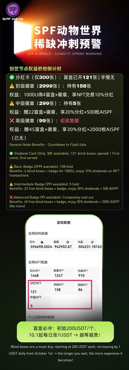 SPFMETAWEB3's tweet image. 🤩🤩🤩