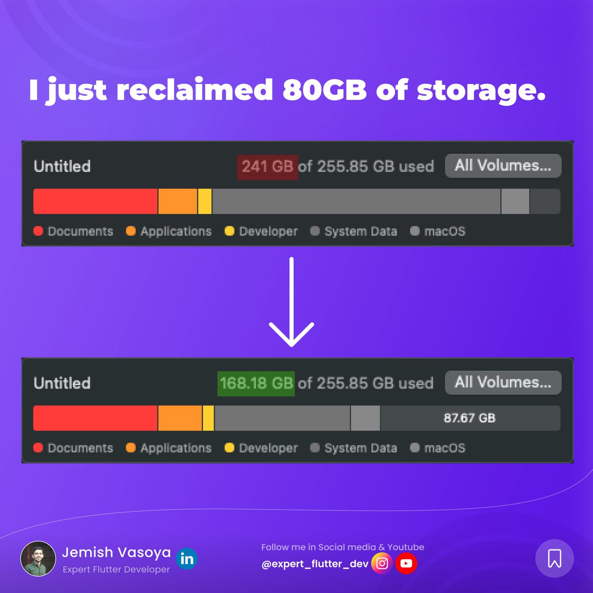 jemflutter's tweet image. Mac tip of the year: 
Go to : github.com/jemishavasoya/…  
I just reclaimed 80gb of storage 🤯