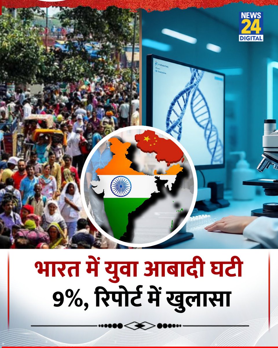 virendrsinghydv's tweet image. देश में 0-19 साल की आबादी तेजी से घट रही है, 2011 के 41% से 2026 में 32% रहने का अनुमान

◆ प्रजनन दर घटने और परिवार नियोजन बढ़ने से जन्म दर में कमी आई है

◆ रिपोर्ट के अनुसार, बच्चों और किशोरों की संख्या में 9% तक गिरावट दर्ज हुई है

#PopulationReport | Youth Decline | #India