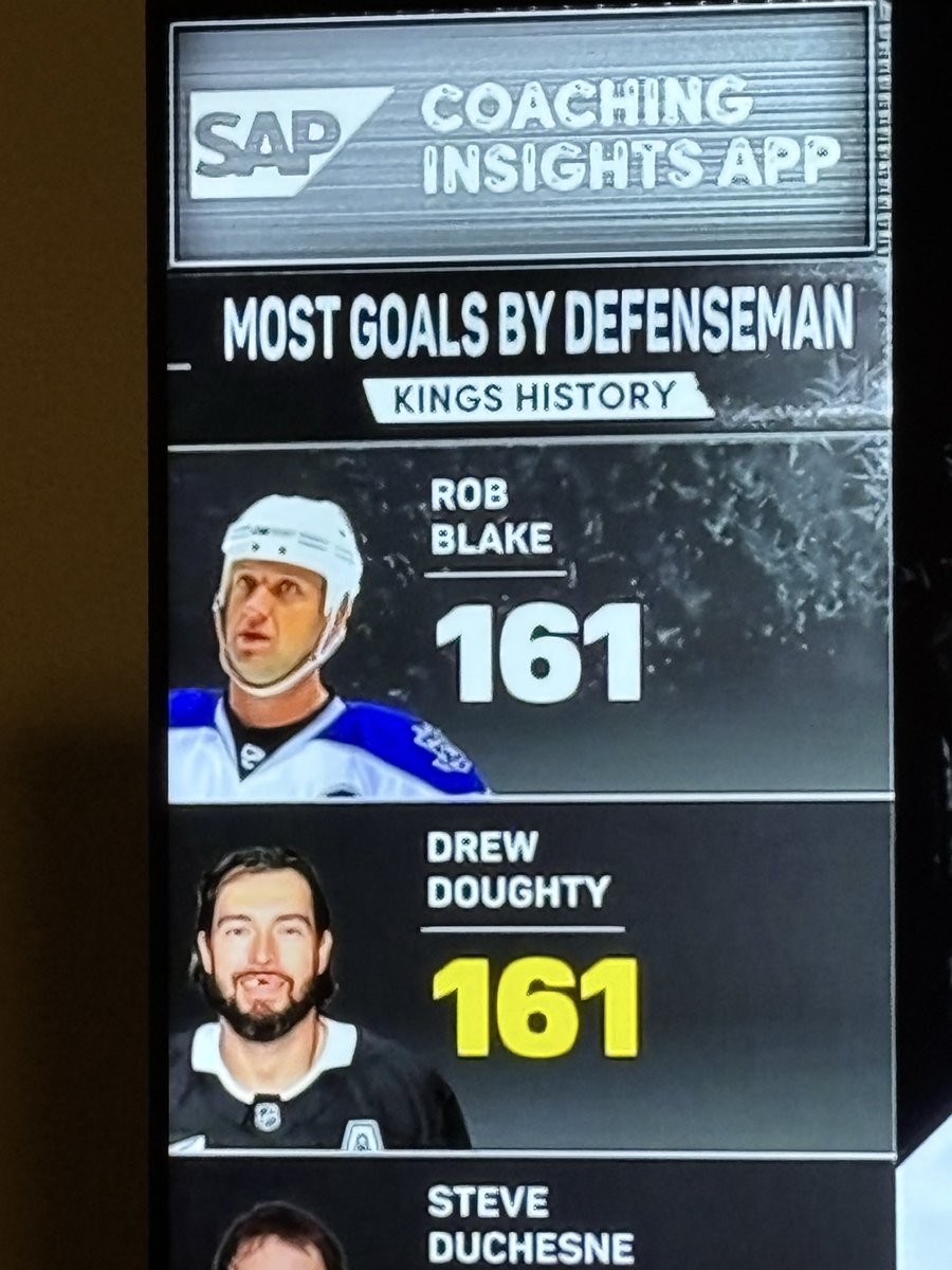 Experiencing #FrozenFrenzy and see this. Yeah, that’s Luc Robitaille. Oof. Hi <a href="/LAKings/">LA Kings</a>, can you help <a href="/espn/">ESPN</a> here? 😳