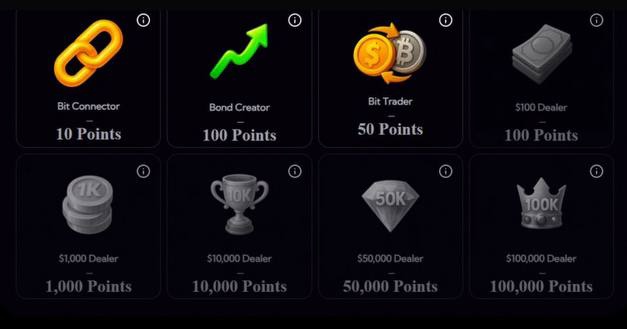 JUST IN: <a href="/bitdealernet/">Bitdealer</a>'s  Community Moderator on TG just confirmed a Major Upgrade coming up on the Platform, rolling out soon amid the Public Sale that's coming November, though date isn't confirmed yet.

All Badges would be reflected soon .
Here are the Badges and allocated